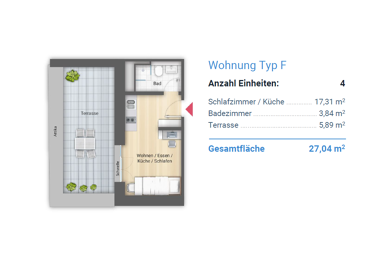 Wohnung zum Kauf 202.820 € 1 Zimmer 25,5 m² 4. Geschoss frei ab 31.10.2026 Conradtystr. 1a Katzwanger Straße Nürnberg 90441