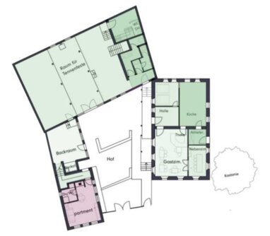 Wohnung zum Kauf 575.000 € 8 Zimmer 497,8 m² 2. Geschoss Querbachshof 4 Leutershausen Hohenroth 97618