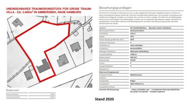 Grundstück zum Kauf 850.000 € 3.000 m² Grundstück Schäferdresch Ammersbek 22949