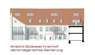 Wohnung zum Kauf provisionsfrei als Kapitalanlage geeignet 310.060 € 1 Zimmer 30 m² Dreikönigstraße 1,3 Innenstadt Erlangen 91054