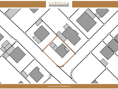 Grundstück zum Kauf 340.000 € 328 m² Grundstück Ergolding Ergolding 84030