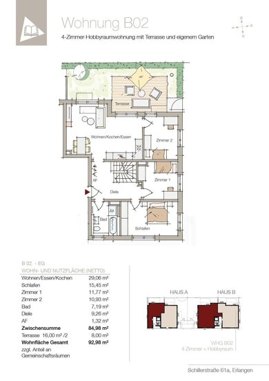 Terrassenwohnung zum Kauf provisionsfrei 923.254 € 4 Zimmer 93 m² EG frei ab sofort Schillerstraße 61a Innenstadt Erlangen 91054