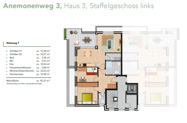 Penthouse zum Kauf Provisionsfrei 354.500 € 3 Zimmer 92 m² Lotte Lotte 49504