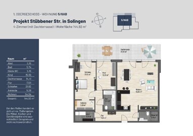Wohnung zum Kauf 590.000 € 3,5 Zimmer 145 m² Stübbener Straße 76 Foche - Demmeltrath - Fuhr Solingen 42719