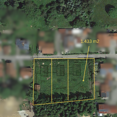 Grundstück zum Kauf 205.000 € 1.433 m² Grundstück Forsthart Künzing 94550