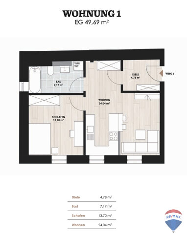 Wohnung zum Kauf 169.900 € 2 Zimmer 49,7 m² Mistelbach Mistelbach 95511