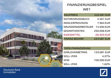 Wohnung zum Kauf provisionsfrei 223.081 € 2 Zimmer 54,4 m² Ehrenbergstraße 6 Ilmenau Ilmenau 98693