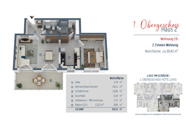 Wohnung zum Kauf Provisionsfrei 655.000 € 2 Zimmer 69,4 m² 1. Geschoss Bürgermeister-Krug-Weg 1 + 3 Olching Olching 82140