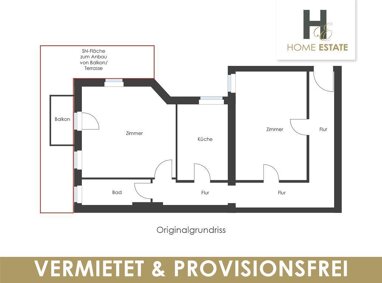 Wohnung zum Kauf Provisionsfrei 210.000 € 2 Zimmer Müllerstraße 29 Lichterfelde Berlin 12207