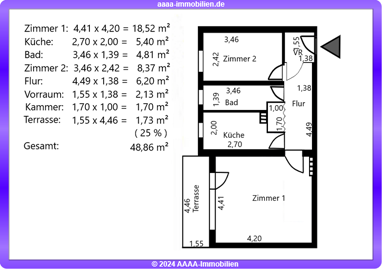 Wohnung zum Kauf 260.000 € 2 Zimmer 49,8 m² 3. Geschoss Wilmersdorf Berlin 10713