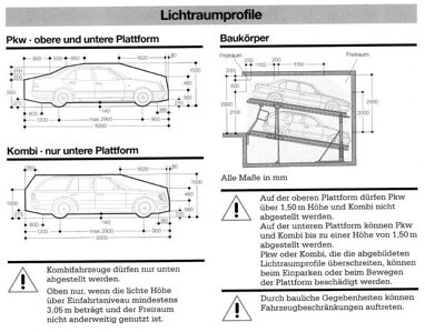 Duplex-Garage zur Miete Provisionsfrei 35 € Mecklenburger Str. 8 Limbach 1 Schwabach 91126