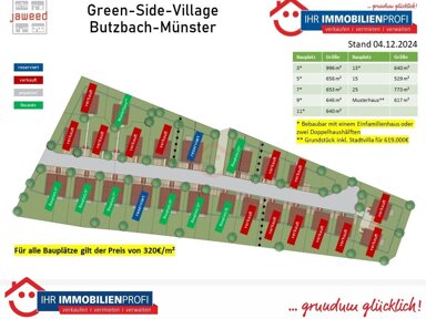 Grundstück zum Kauf provisionsfrei 320 € 479 m² Grundstück Münster Butzbach 35510