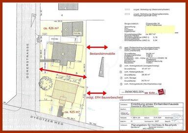 Grundstück zum Kauf 495.000 € 110 m² Grundstück Dürerstraße 39 Finkenkrug Falkensee 14612