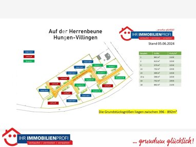 Grundstück zum Kauf Provisionsfrei 225 € 550 m² Grundstück Villingen Hungen 35410
