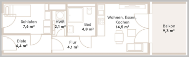 Apartment zur Miete 750 € 2 Zimmer 43 m² 3. Geschoss frei ab sofort Am Bauhof 1A Bubenreuth 91088