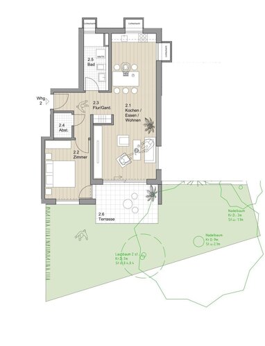 Wohnung zum Kauf Provisionsfrei 520.000 € 2 Zimmer 68,5 m² Allmannsdorf Konstanz 78464