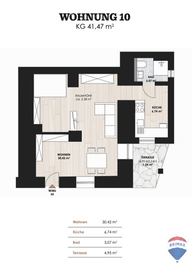 Wohnung zum Kauf 124.900 € 1 Zimmer 41,5 m² Mistelbach Mistelbach 95511