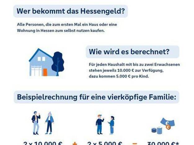 Grundstück zum Kauf provisionsfrei 120.250 € 481 m² Grundstück Hofgeismar 34369