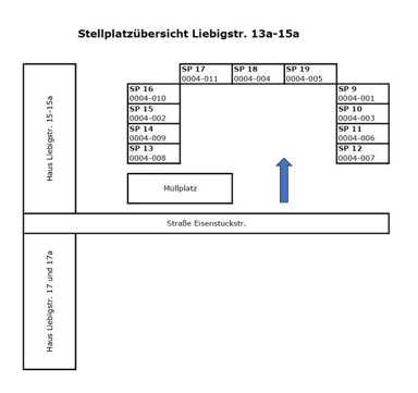 Außenstellplatz zur Miete provisionsfrei 36 € Liebigstr. 13a-15a Südvorstadt-West (Eisenstuckstr.-Mitte) Dresden 01069