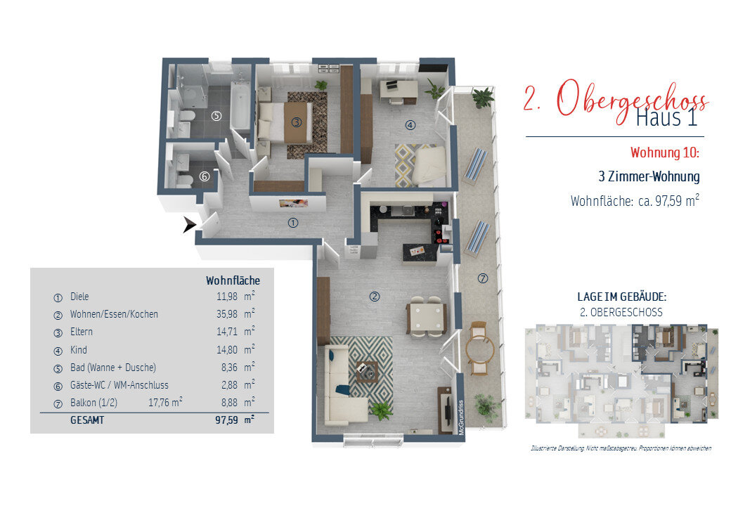 Wohnung zum Kauf Provisionsfrei 919.000 € 3 Zimmer 97,6 m² 2. Geschoss Bürgermeister-Krug-Weg 1 + 3 Olching Olching 82140