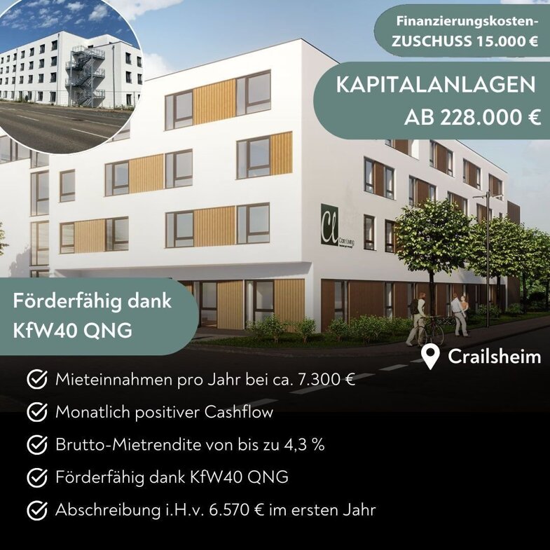 Studio zum Kauf provisionsfrei als Kapitalanlage geeignet 228.000 € 1 Zimmer 50 m² Gaildorfer Str. 107 Crailsheim Crailsheim 74564