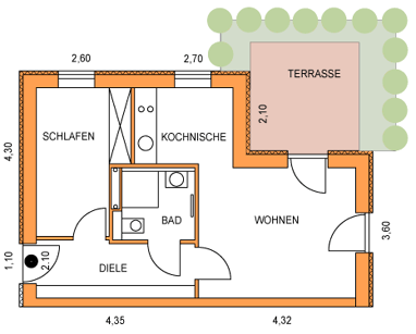 Wohnung zum Kauf Provisionsfrei 170.000 € 2 Zimmer Fleischervorstadt Greifswald 17489