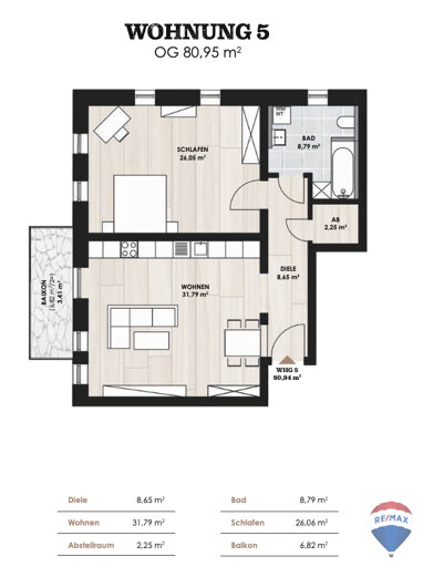 Wohnung zum Kauf 281.900 € 2 Zimmer 80,9 m² Mistelbach Mistelbach 95511
