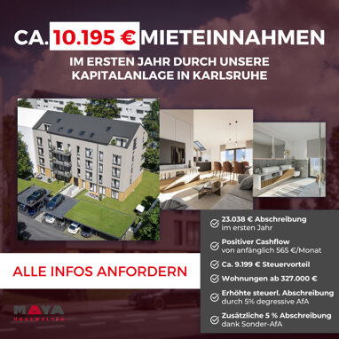 Wohnung zum Kauf 369.000 € 2 Zimmer 61 m² 1. Geschoss Rheinstr. 96 Mühlburg - Alt-Mühlburg Karlsruhe 76185