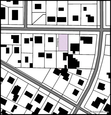 Grundstück zum Kauf 211.770 € 585 m² Grundstück Zepernick Panketal 16341