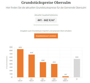 Grundstück zum Kauf Provisionsfrei 300.000 € 446 m² Grundstück Eschenau Obersulm 74182