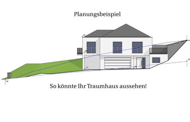 Grundstück zum Kauf 199.000 € 788 m² Grundstück frei ab sofort Leidersbach Leidersbach 63849