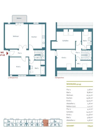 Maisonette zum Kauf Provisionsfrei 463.000 € 4,5 Zimmer 110 m² 4. Geschoss Ilversgehofen Erfurt 99086