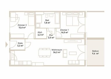 Wohnung zur Miete 1.050 € 3 Zimmer 84 m² 3. Geschoss Werner-von-Siemens-Allee 14 Röthenbach Röthenbach an der Pegnitz 90552