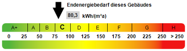 Einfamilienhaus zum Kauf 610.000 € 5 Zimmer 139 m² 589 m² Grundstück Neuenstein Neuenstein 74632