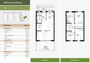 Reihenmittelhaus zum Kauf Provisionsfrei 587.000 € 5 Zimmer 139,4 m² 181 m² Grundstück Altstadt I - Nordost Mülheim 45472