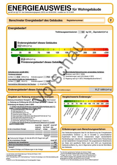 Wohnung zum Kauf provisionsfrei 356.200 € 4 Zimmer 90,2 m² frei ab sofort Feyen 1 Trier 54294