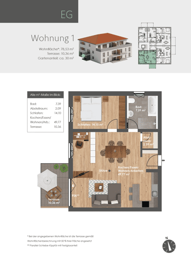 Wohnung zum Kauf provisionsfrei 343.200 € 2 Zimmer 78,5 m² Krampelmühlweg 3 Dietfurt Dietfurt 92345