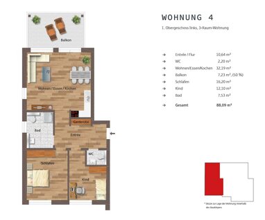 Wohnung zum Kauf Provisionsfrei 411.000 € 3 Zimmer 88,1 m² Altstadt II - Nord Mülheim 45473