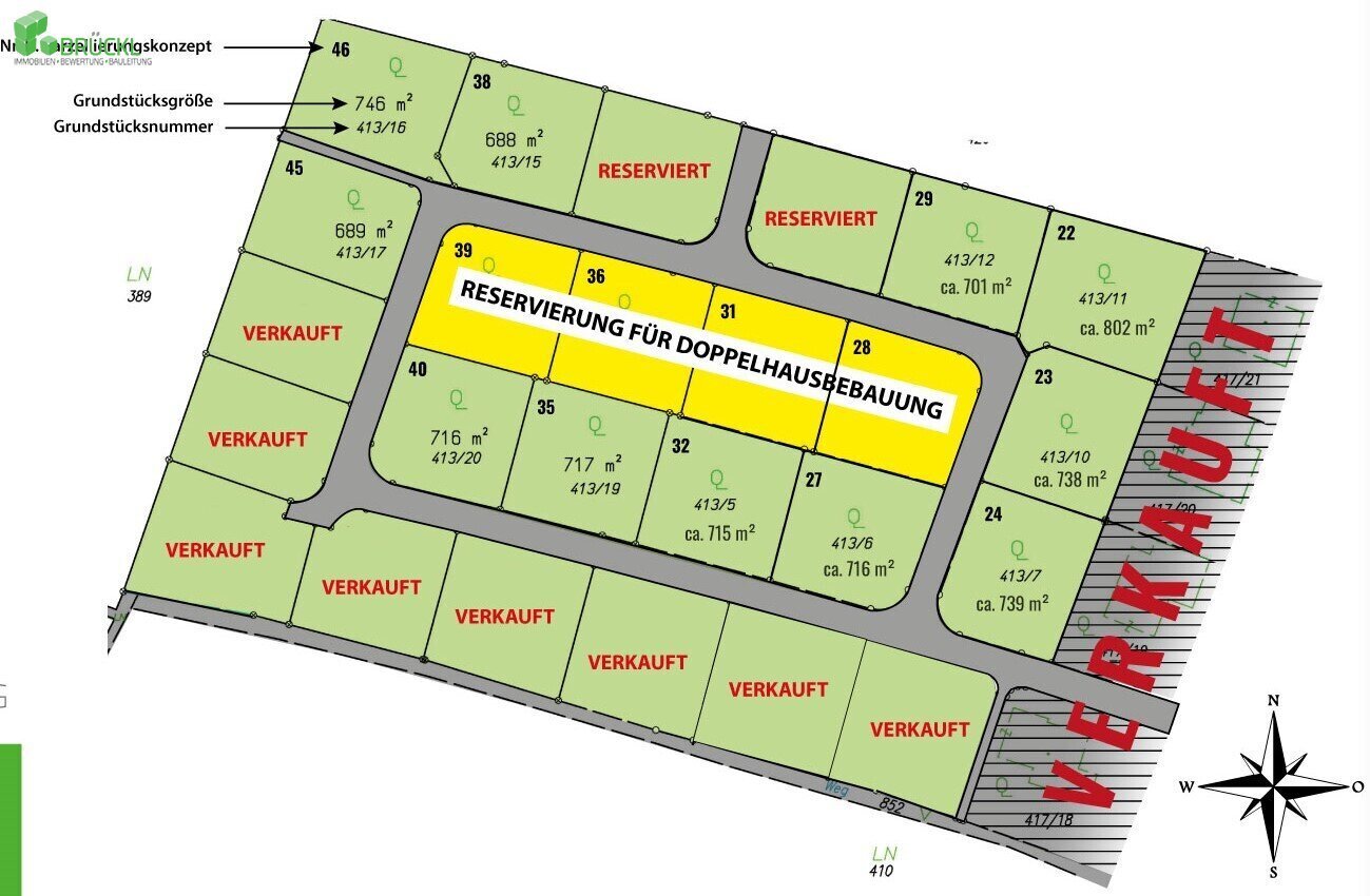 Grundstück zum Kauf 700 m²<br/>Grundstück Obermayrfeld Niederneukirchen 4491