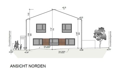 Doppelhaushälfte zum Kauf 985.600 € 5 Zimmer 120 m² 223,5 m² Grundstück Kumpfmühl-Ziegetsdorf-Neuprüll Regensburg 93051