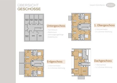 Mehrfamilienhaus zum Kauf 1.575.480 € 10 Zimmer Vilsbiburg 84137