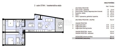 Wohnung zum Kauf 373.330 € 2 Zimmer 100 m² 3. Geschoss Belafuza 23000