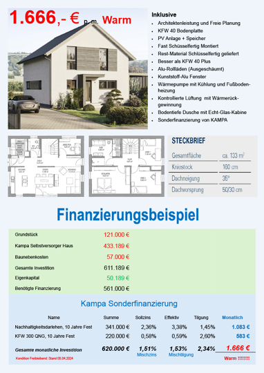 Haus zum Kauf Provisionsfrei 554.189 € 5 Zimmer 133 m² 636 m² Grundstück Mödingerstrasse Zöschlingsweiler Wittislingen 89426