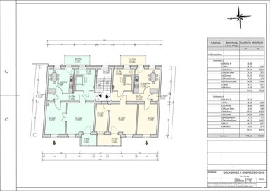 Studio zur Miete 1.099 € 3 Zimmer 84,6 m² 1. Geschoss frei ab 01.02.2025 Triebseer Vorstadt Stralsund 18437