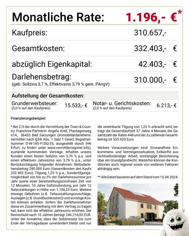 Wohnung zum Kauf 310.657 € 3 Zimmer 80,7 m² Unter dem  Pflinzhöck 0 Stockhausen Eisenach 99817