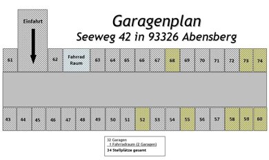 Tiefgarage zum Kauf provisionsfrei 88.800 € Seeweg 42 Abensberg Abensberg , Hallertau 93326