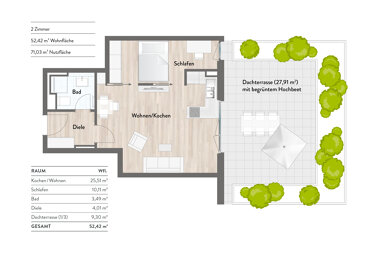 Wohnung zur Miete 1.490 € 2 Zimmer 52,4 m² 2. Geschoss Lilli-Kurowski-Str. 23 Feldmoching München 80995