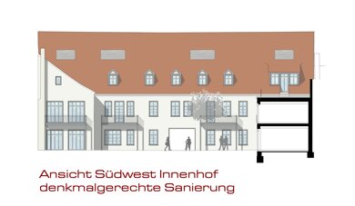 Wohnung zum Kauf provisionsfrei als Kapitalanlage geeignet 499.600 € 2 Zimmer 61,5 m² Dreikönigstraße 1,3 Innenstadt Erlangen 91054