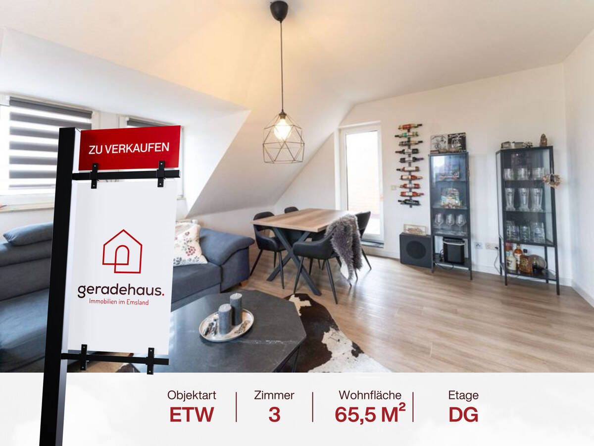 Renovierte Dachgeschosswohnung in gefragter Wohngegend