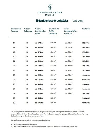 Grundstück zum Kauf provisionsfrei 305.500 € 474 m² Grundstück Rockwinkeler Landstraße Oberneuland Bremen 28355